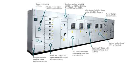 lv switchgear meaning